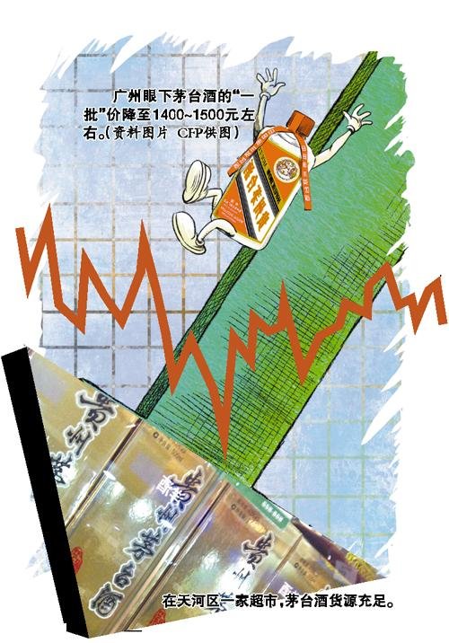 陳茅臺(tái)跌價(jià)千元被指價(jià)格崩盤(pán) 酒商嘆沒(méi)錢(qián)賺