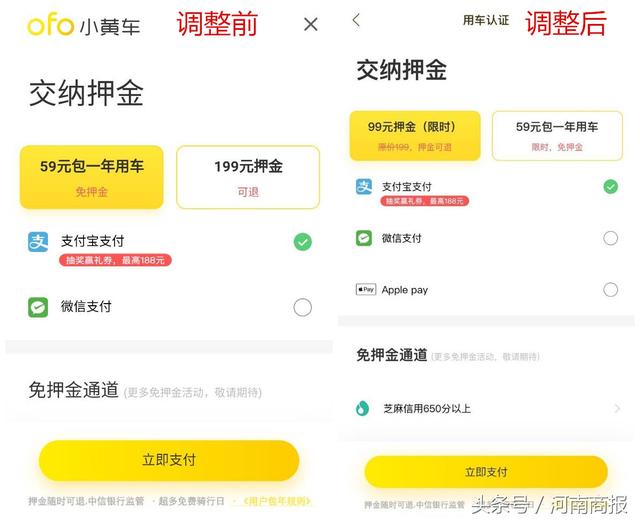 小黃車(chē)交押金被套路？現(xiàn)已調(diào)整選項(xiàng)防誤充