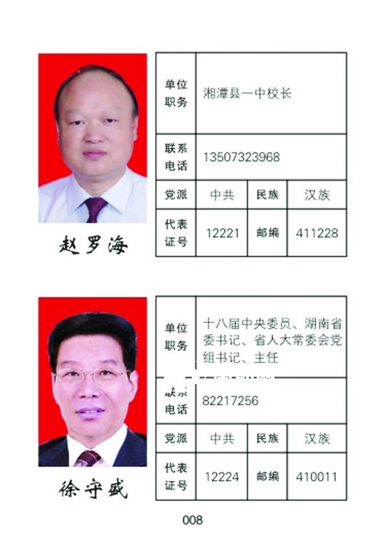 湖南湘潭公開(kāi)省委書(shū)記在內(nèi)20名人大代表電話