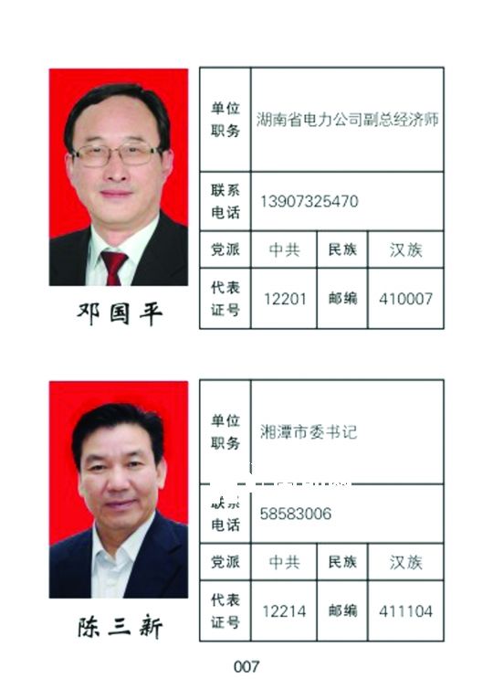 湘潭市人大常委會(huì)官網(wǎng)公開(kāi)的湖南省委書(shū)記徐守盛和湘潭市委書(shū)記陳三新的信息。兩人均為湘潭選出的湖南省人大代表，陳三新同時(shí)是湘潭市人大代表。</p><p>