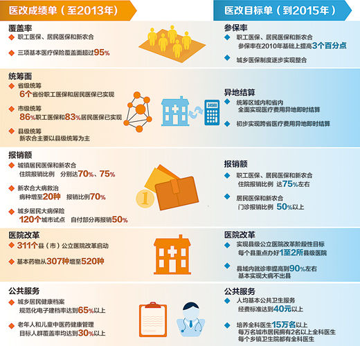 2.65億加2.71億加8.05億，一道簡單的加法題，背后意義非凡。