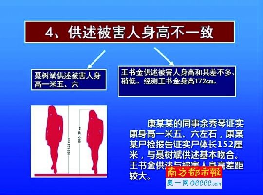 聽(tīng)證會(huì)上原辦案單位公布的兩案比較P P T（摘選）。