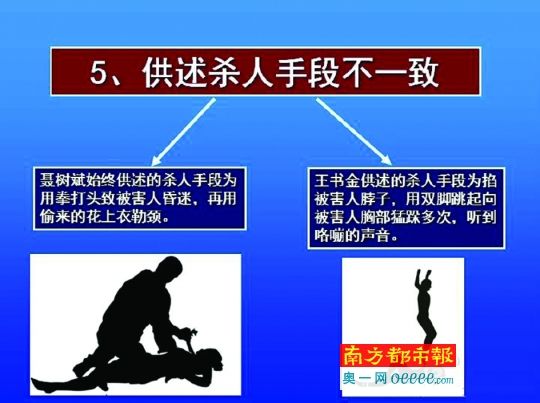 聽(tīng)證會(huì)上原辦案單位公布的兩案比較P P T（摘選）。