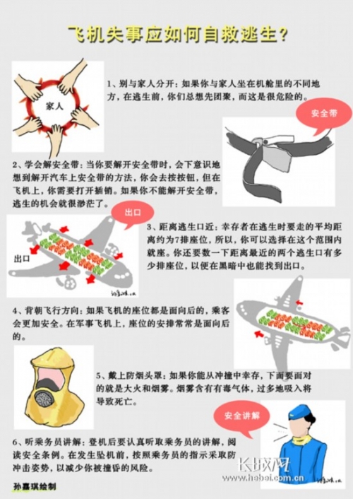 飛機(jī)失事后如何自救？逃生“黃金”時(shí)間僅50秒