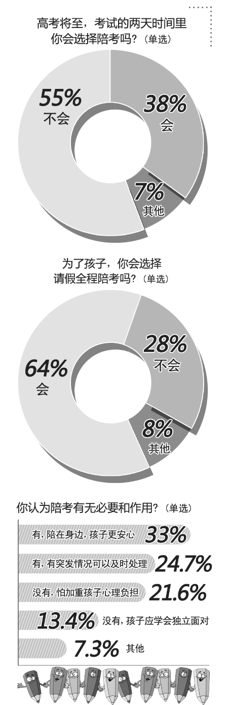 數(shù)據來源：河南一百度 首席編輯 方毅夫/制圖