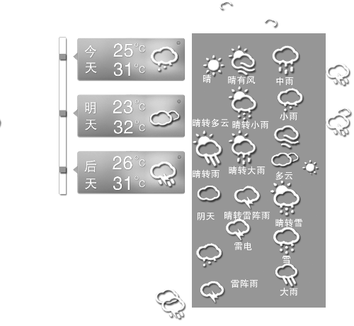 這兩天，全省大部分地區(qū)都會(huì)迎來(lái)降雨 趙卓/攝
