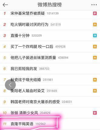 7月12日新浪微博熱搜榜。 網(wǎng)絡截圖