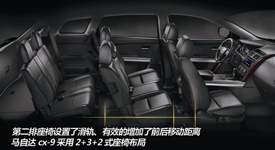 新款馬自達CX-9