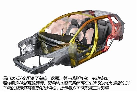 新款馬自達CX-9