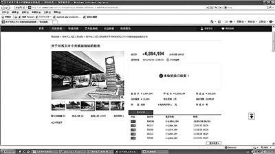 昨天中午，淘寶司法拍賣的河南一加油站最終以689萬多元的價格成交，因恰在油價上調(diào)之日而備受各方關(guān)注。