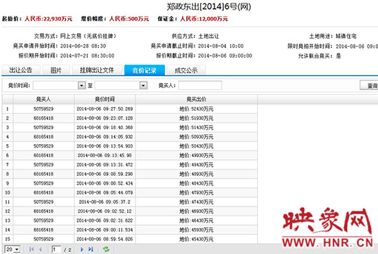 競(jìng)價(jià)記錄截圖。