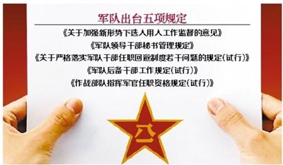 近日，部隊發(fā)布專門針對干部選拔任用工作監(jiān)督管理的五項規(guī)定。