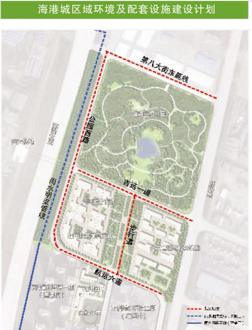海港區(qū)域環(huán)境與配套設(shè)施建設(shè)計(jì)劃