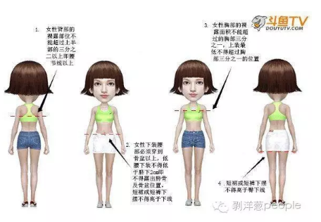 斗魚新規(guī)。