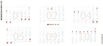 昨天，國務(wù)院辦公廳公布了2017年元旦、春節(jié)、清明節(jié)、勞動節(jié)、端午節(jié)、中秋節(jié)和國慶節(jié)放假調(diào)休日期的具體安排。其中，1月1日放假，1月2日（星期一）補(bǔ)休。1月27日至2月2日春節(jié)放假調(diào)休，共7天，1月22日（星期日）、2月4日（星期六）上班。五一假期從4月29日到5月1日，共3天。由于明年中秋節(jié)包含在國慶節(jié)假期里，因此一共放假調(diào)休8天，從10月1日至8日，9月30日（星期六）上班。 新京報(bào)記者沙璐