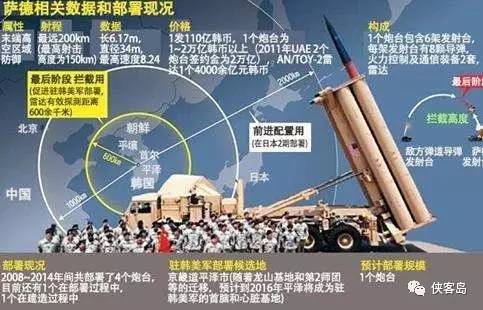 【解局】一旦薩德入韓，中國不排除與韓國“準斷交”