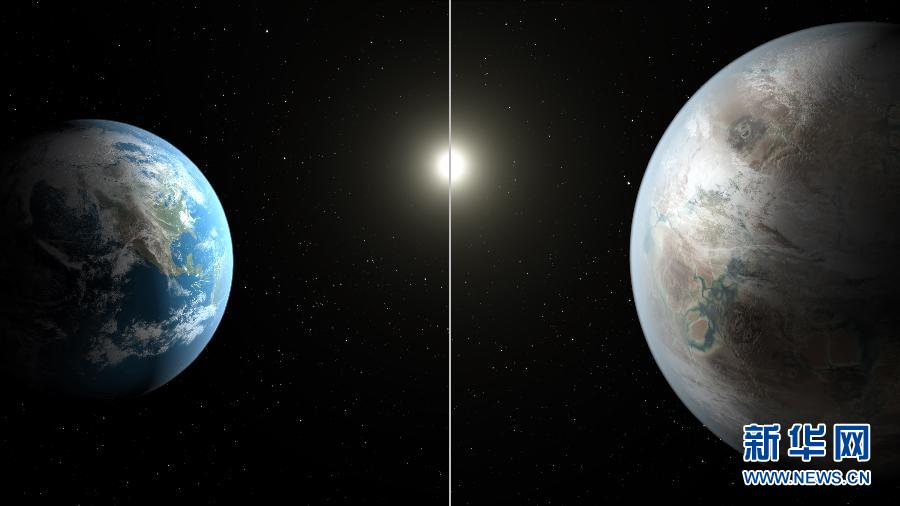 美國(guó)航天局宣布發(fā)現(xiàn)迄今最像地球的系外行星