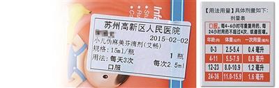 圖為陳醫(yī)生開的服用劑量是2.5毫升，右為藥盒上標(biāo)注的用藥劑量，11個月應(yīng)為0.8毫升。