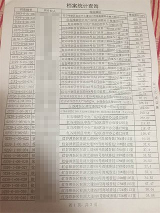 南昌中級(jí)人民法院一法官證實(shí)，他從南昌市房管局調(diào)出徐林保及其家人名下的部分房產(chǎn)信息表。