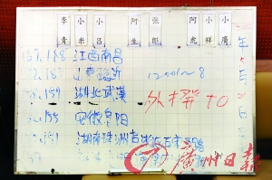 警方繳獲的團(tuán)伙分工區(qū)域及工分板。廣州日?qǐng)?bào)記者莫偉濃攝