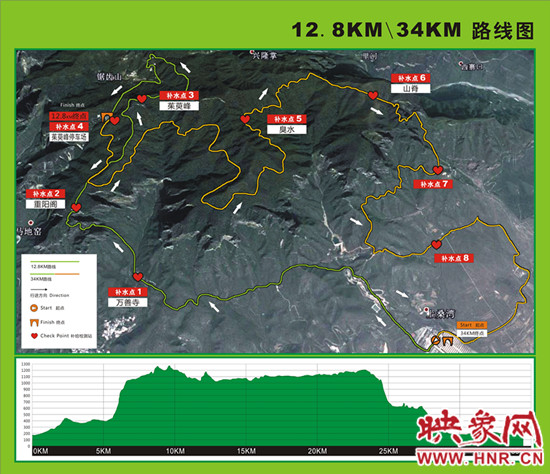 2014中國(guó)?云臺(tái)山九九國(guó)際登山挑戰(zhàn)賽比賽線(xiàn)路