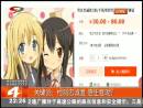 檢測忠誠度 信任度呢？