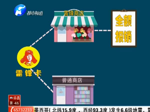 辦張“雷鋒卡” 今生買(mǎi)東西不花錢(qián)？